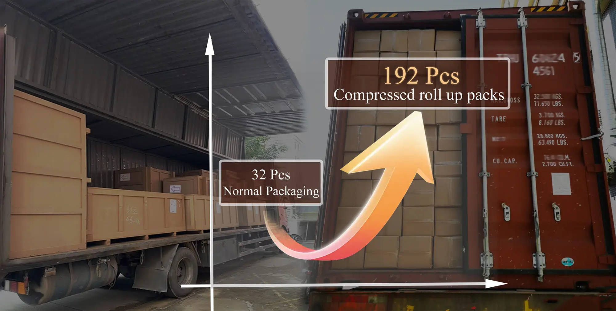 Optimize Your Shipping for Maximum Savings